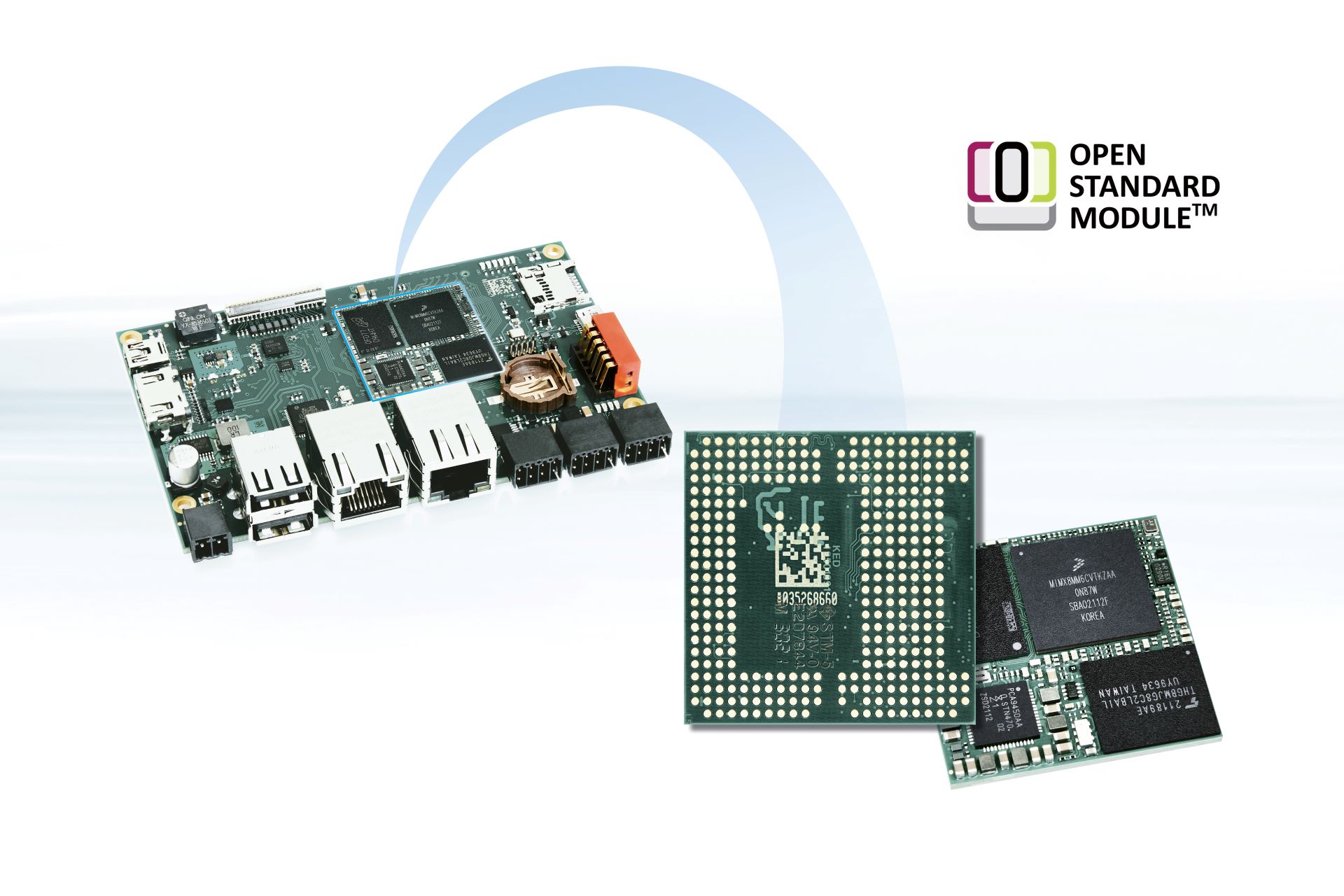 OSM-S i.MX8M Mini Open Standard Module System on Module Open Standard Module Spezifikation OSM-S i.MX8M Mini und Baseboard i.MX8M Mini OSM